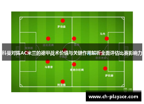 科曼对阵AC米兰的德甲战术价值与关键作用解析全面评估比赛影响力 科曼对阵AC米兰的德甲战术价值与关键作用解析全面评估比赛影响力